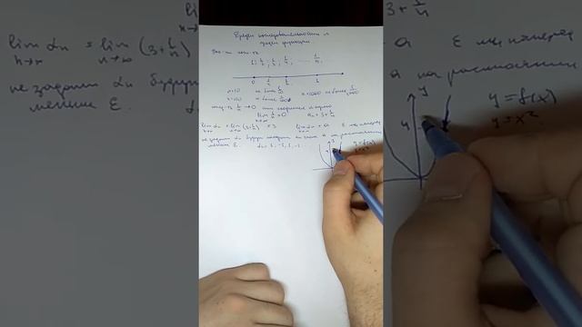 Предел последовательности и предел функции смотреть онлайн