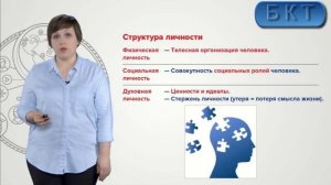 Основы философии Тема 6 - Личность как субъект социального развития