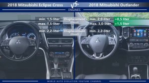 2018 Mitsubishi Eclipse Cross vs 2018 Mitsubishi Outlander (technical comparison)