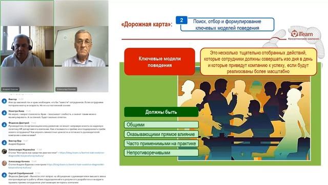 [Корпоративная культура] Корпоративная культура: алгоритм изменений