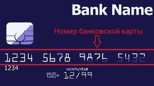Как Узнать Банк по Номеру Карты | Что означают цифры БИН