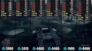 intel Core i5 2400 vs 3470 vs 4460 vs 6400 vs 7400 vs 8400