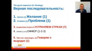 Тамаш Каса  Быстрое закрытие сделок   лучшая техника продаж