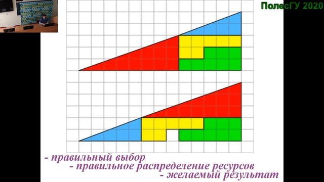 «Экономика вокруг нас»