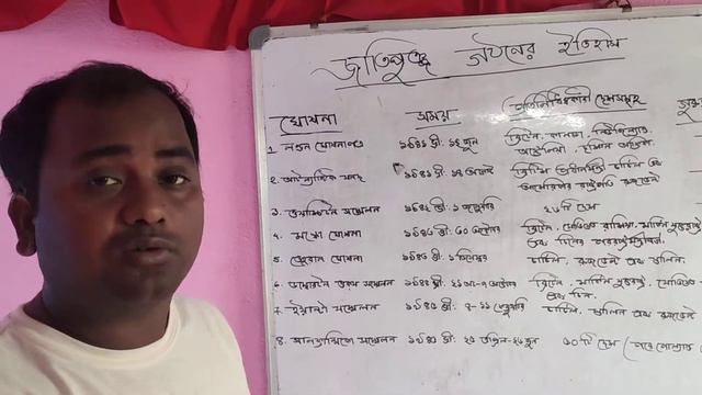 Political science смотреть онлайн