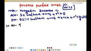 #voice  PART--- 9//#grammar  // #present perfect negative// #EASY #TRICK//#VERY #EASY