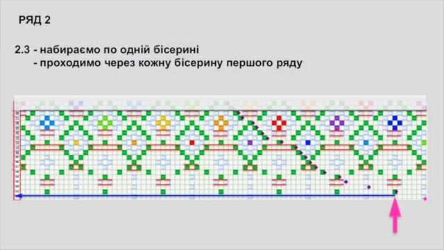 Писанка КАРАМЕЛЬКА / Пасхальное яйцо / Easter Egg NICY смотреть онлайн