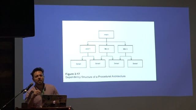 Frontend architecture: Decoupling apps from frameworks (DevFest 2019)