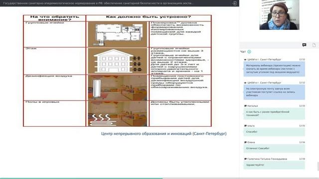 Государственное санитарно-эпидемиологическое нормирование в РФ смотреть онлайн