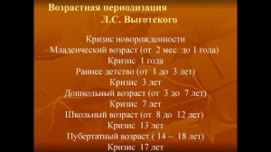 11. Возраст и возрастная периодизация развития. Хронологический, биологический, социальный возраста