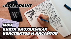 Миллион идей НЕ ДАЮТ ПОКОЯ. Как выделить ГЛАВНЫЕ идеи? И как РЕАЛИЗОВЫВАТЬ все идеи?