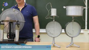 Электроемкость уединенного проводника