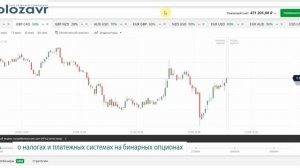 Налоги на бинарных опционах