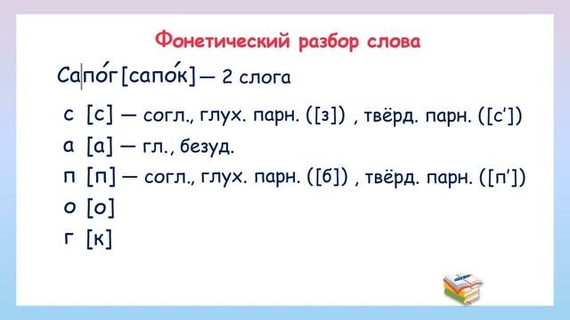 Фонетический разбор слова  Как сделать звуко буквенный разбор
