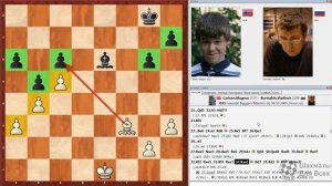 Шахматы. Нечеловеческая ХИТРОСТЬ Магнуса Карлсена!