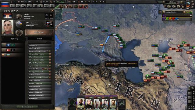 Hearts of Iron 4 [HOI4] | Expansionist Russian Empire | Part 2 [Kaiserreich mod] смотреть онлайн