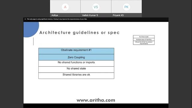 Scalable apps with Microfrontend