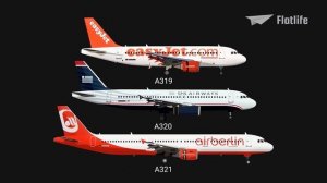 Evolution of Airbus (3/3): Surpassing Boeing to Lead the Skies!