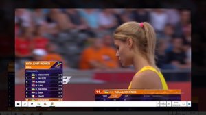 как красавица Юлия прыгает в высоту на ЧЕ по легкой атлетике