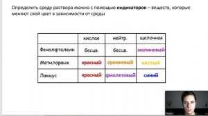 Индикаторы химия | Что такое pH простыми словами | Основные понятия