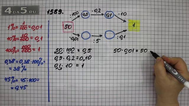 Упражнение 742 Часть 2 (Задание 1589) – ГДЗ Математика 5 класс – Виленкин Н.Я. смотреть онлайн