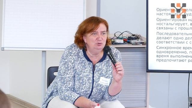 Обучение в 2023 и ориентация на восток. Любовь Корпачева. 2022 09 28