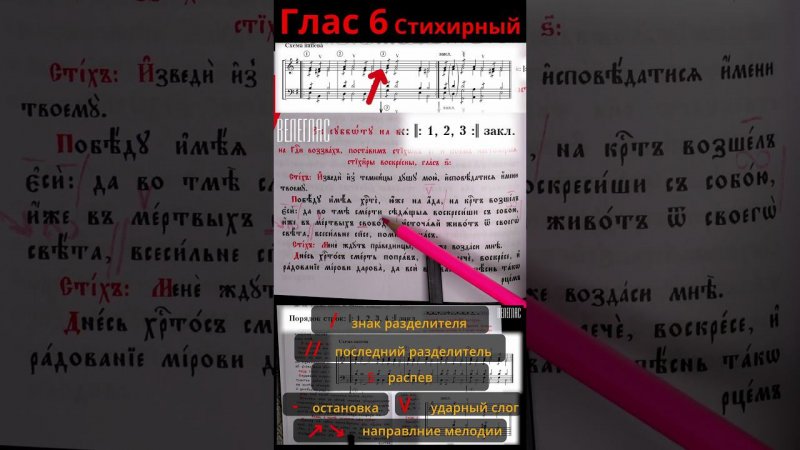 Глас 6. Стихирный. Практика. Разметка стихиры. "Победу имея Христе, юже на ада" #shorts