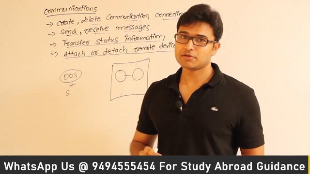 OS | File system IO & Protection | Communications related system calls | Ravindrababu Ravula