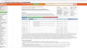 Видеоконсультация Статистика в НЭБ Е С  Кукина