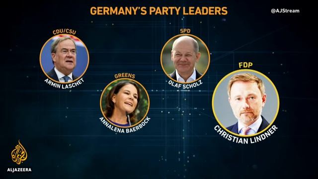 ?? German election: Who can replace Angela Merkel? | The Stream смотреть онлайн