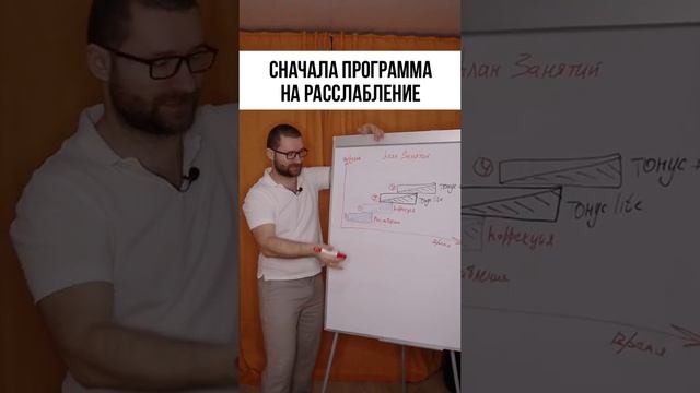 Программа по похудению и коррекции осанки