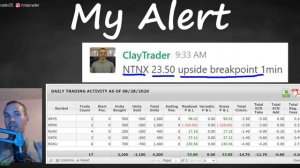 The Day Trading Devil: The 1st Minute (Case Study)