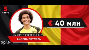 ТОП-10 САМЫХ ДОРОГИХ БЕЛЬГИЙЦЕВ ПО ВЕРСИИ ТРАНСФЕРМАРКТ - GOAL24