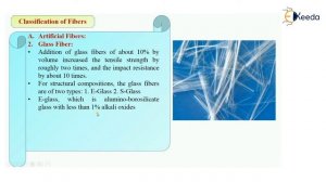 Glass Fibers - Fibre Reinforced Concrete - Advanced Concrete Technology