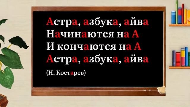 Буква А   Азбука 1 класс