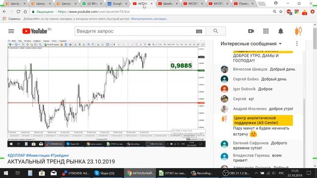 АКТУАЛЬНЫЙ ТРЕНД РЫНКА 23.10.2019 смотреть онлайн