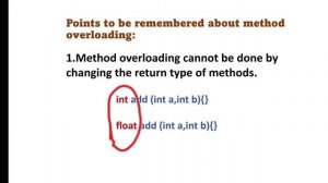 Method Overloading in Java | Java for Beginners