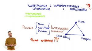 Тэма 27. Практычная сацыятэхніка. Што рабіць з канкуруючымі і капліментарнымі супольнасцямі