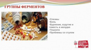 "Стоит ли принимать пищеварительные ферменты?"