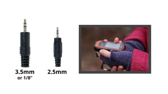 1/4" Male To Dual 3.5mm Female Adapter - Stereo #27-140-038 смотреть онлайн