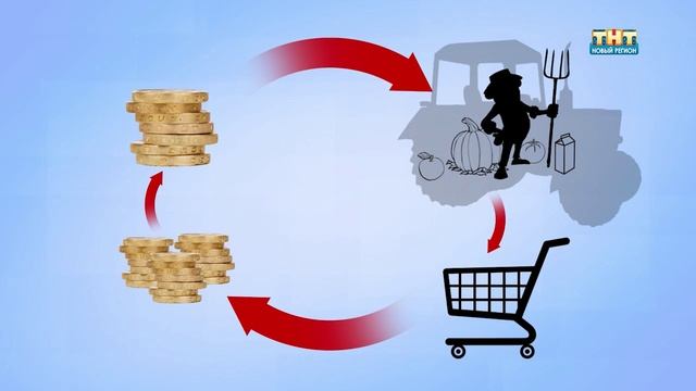 Потребительские кооперативы смотреть онлайн