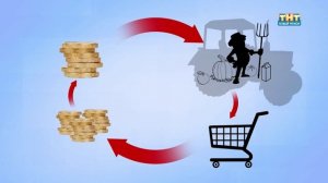 Потребительские кооперативы