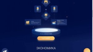 Как стать партнером проекта FLUX?