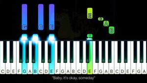 Bon Jovi - Livin’ On A Prayer - EASY Piano CHORDS TUTORIAL by Piano Fun Play