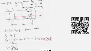 Скорость течения реки