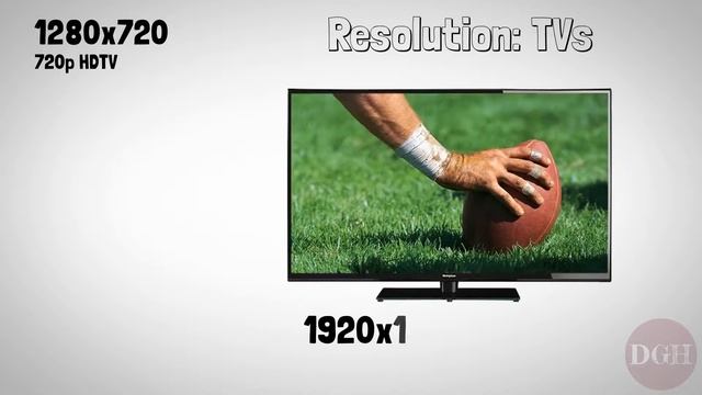 Computer Skills Course: Displays and Monitors смотреть онлайн