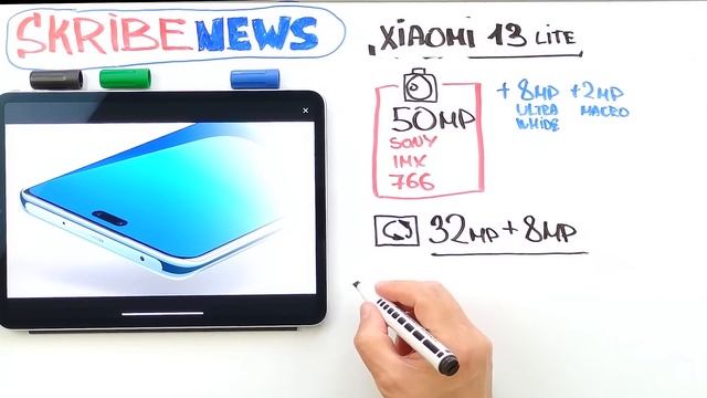 НОВЫЙ XIAOMI УДИВИЛ СВОЕЙ ОСОБЕННОСТЬЮ и другие новинки смотреть онлайн