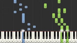 I Have a Dream | Abba Piano Tutorial For Beginners | Easy