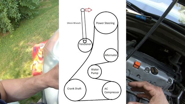 How To Replace Serpentine Drive Belt 2007-2011 Honda CRV смотреть онлайн