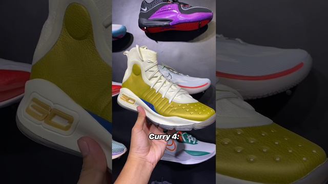 Серия баскетбольной обуви Curry от Under Armour